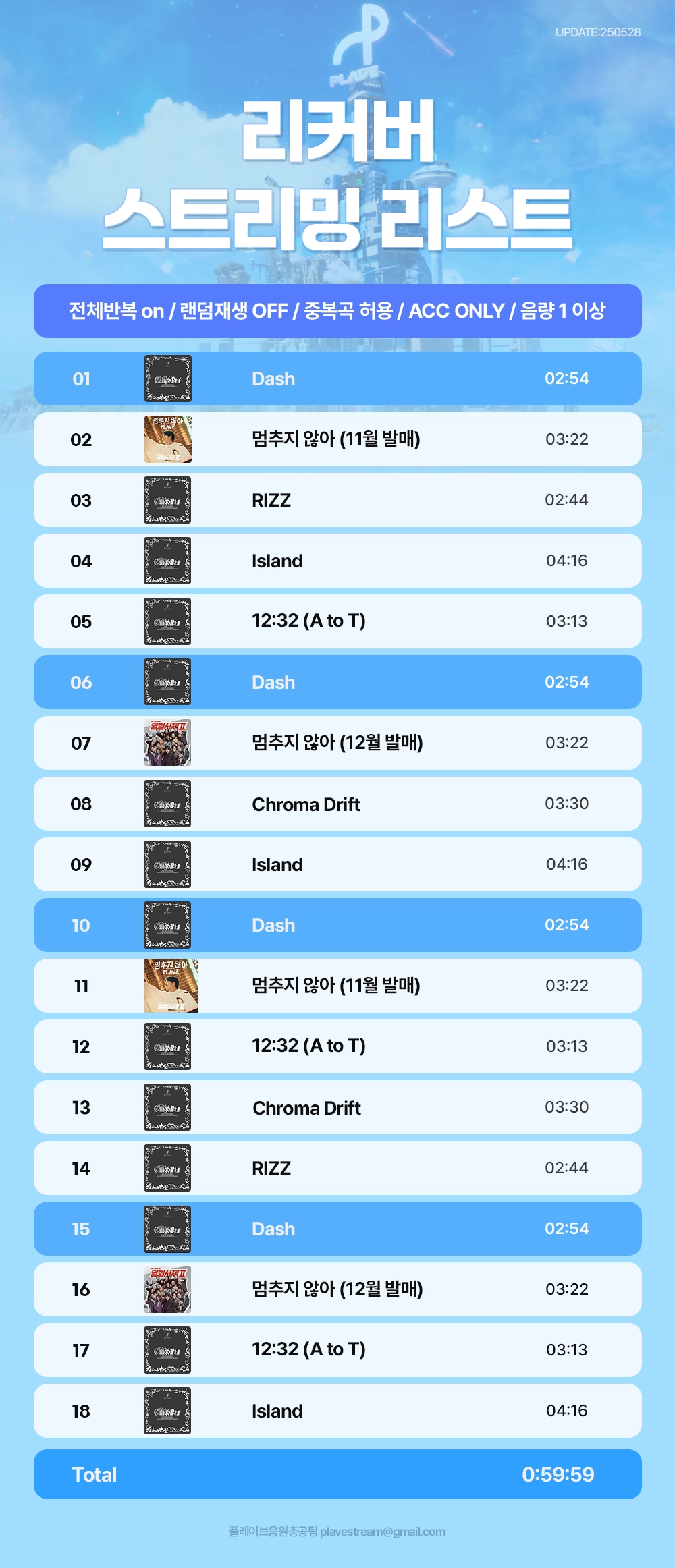 PLAVE Recover Streaming List